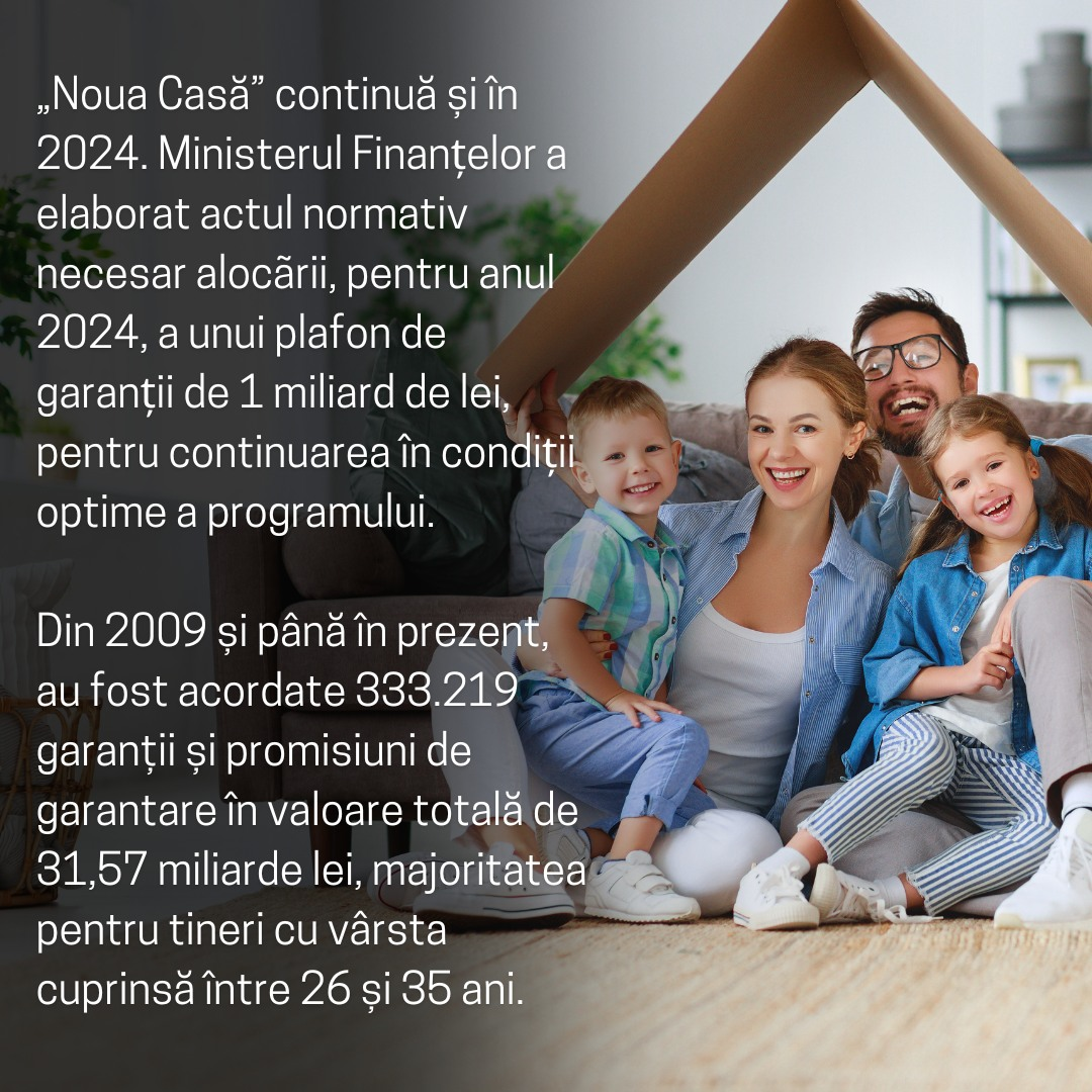 Programul Noua Casă: Avantaje și Dezavantaje Explicate