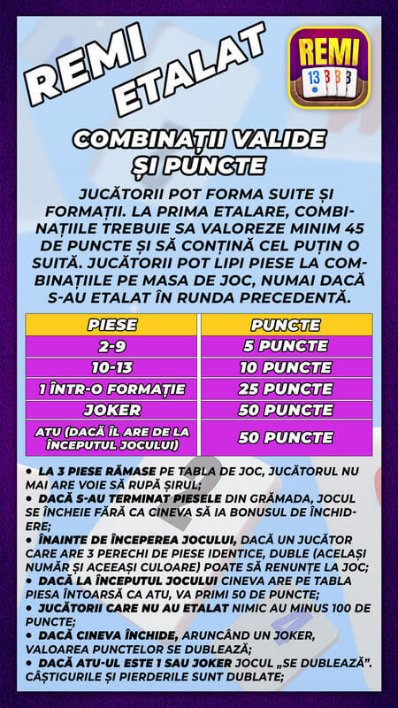 Reguli Remi Etalat: Tot Ce Trebuie Să Știi