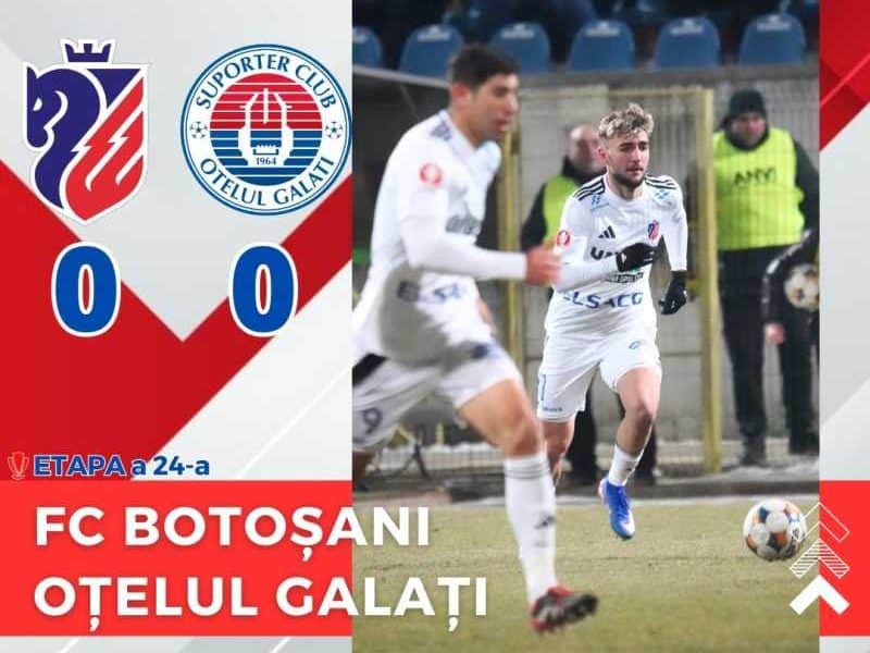 Fotbal: FC Botoșani – Oțelul Galați 0-0, în Superligă Fotbal: FC Botoșani – Oțelul Galați 0-0, în Superligă