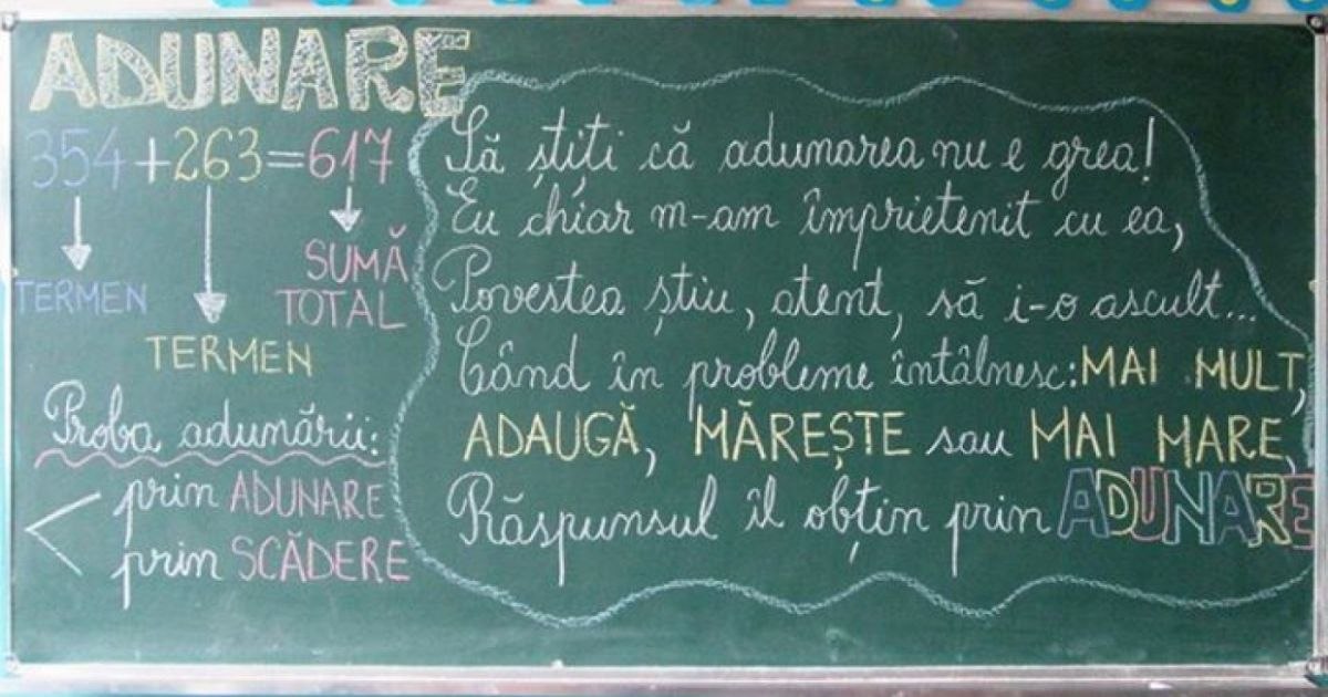 Profesori evaluați în funcție de rezultatele elevilor. Cum ar putea schimba învățământul din România o astfel de metodă Profesori evaluați în funcție de rezultatele elevilor. Cum ar putea schimba învățământul din România o astfel de metodă