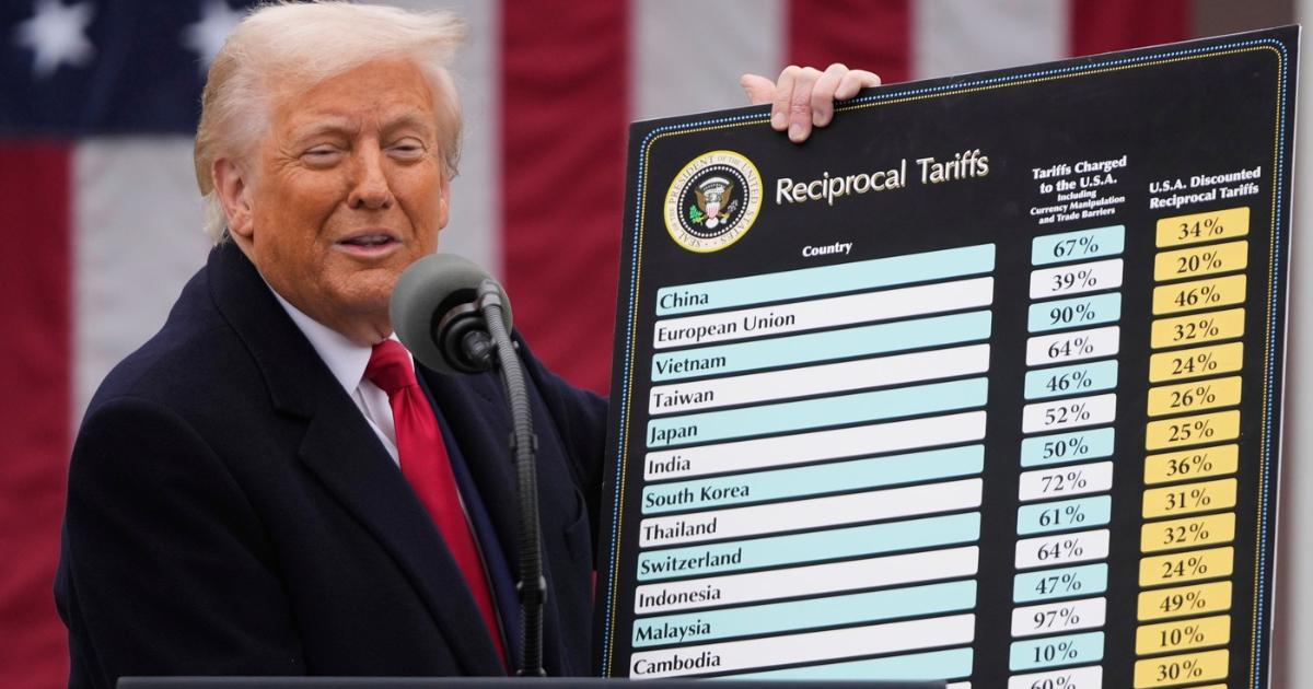 Lovitură pentru Donald Trump: Curtea Supremă a SUA i-a anulat taxele vamale