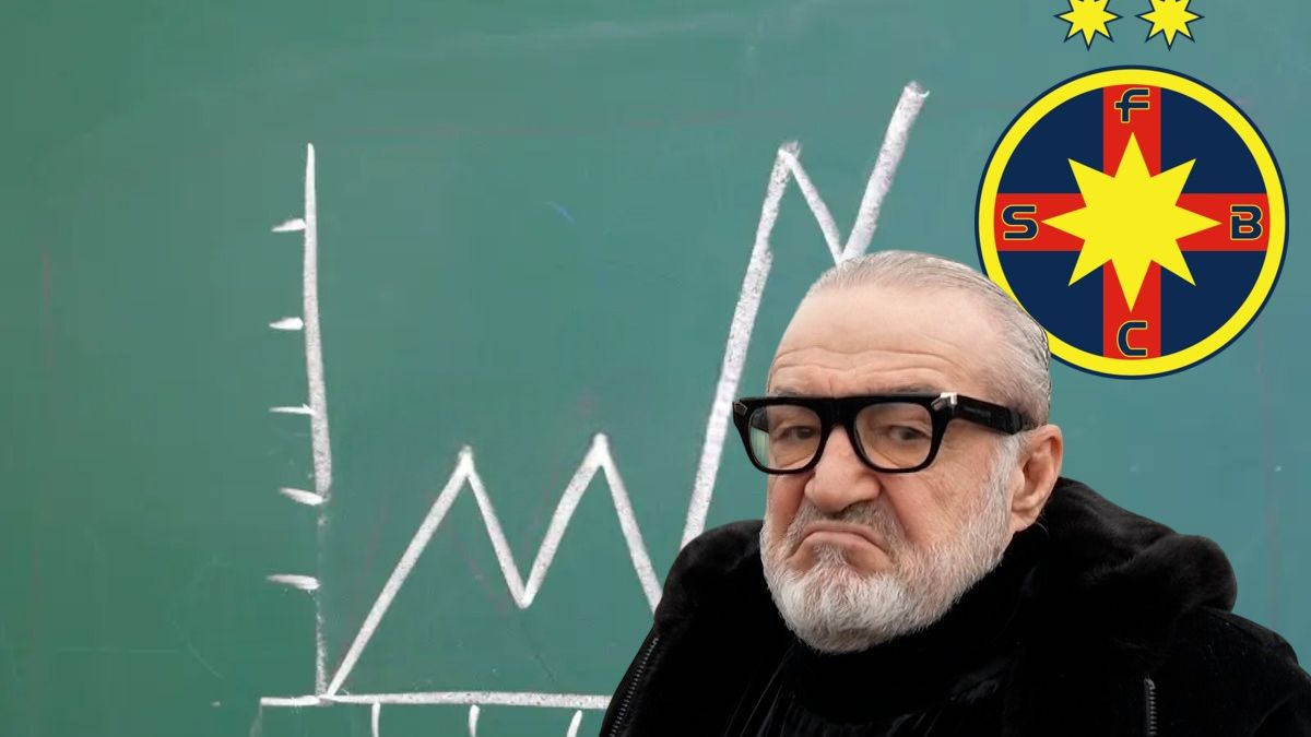 Supercomputerul îl contrazice pe Gigi Becali: ce șanse sunt să avem FCSB -out Supercomputerul îl contrazice pe Gigi Becali: ce șanse sunt să avem FCSB -out