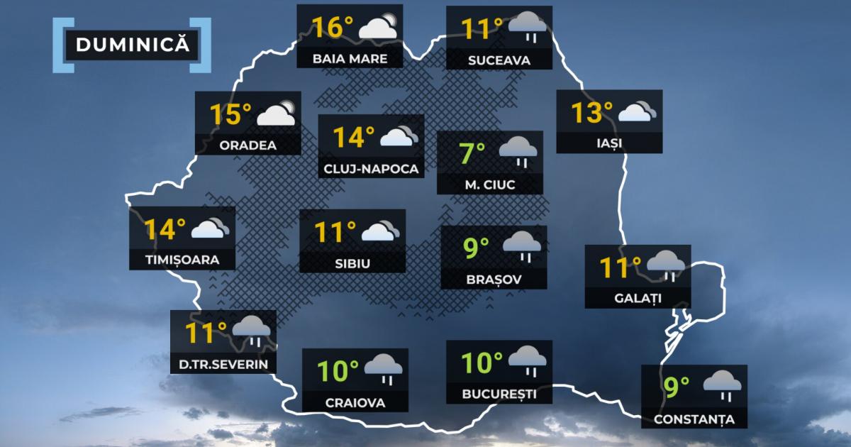 Vremea de mâine 22 martie. Ploi slabe în mare parte din ţară şi ninsori la munte. Maxime de 15 grade Vremea de mâine 22 martie. Ploi slabe în mare parte din ţară şi ninsori la munte. Maxime de 15 grade