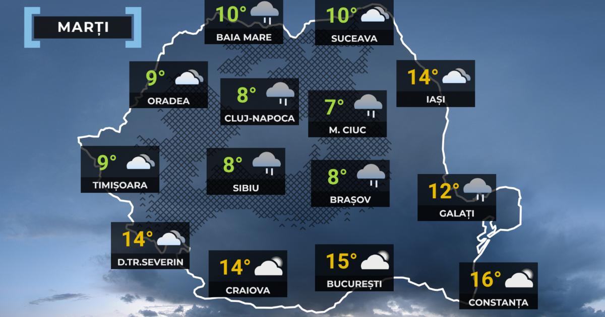 Vremea de mâine 31 martie. Ploi în toată țara și ninsori la munte. Temperaturile scad treptat