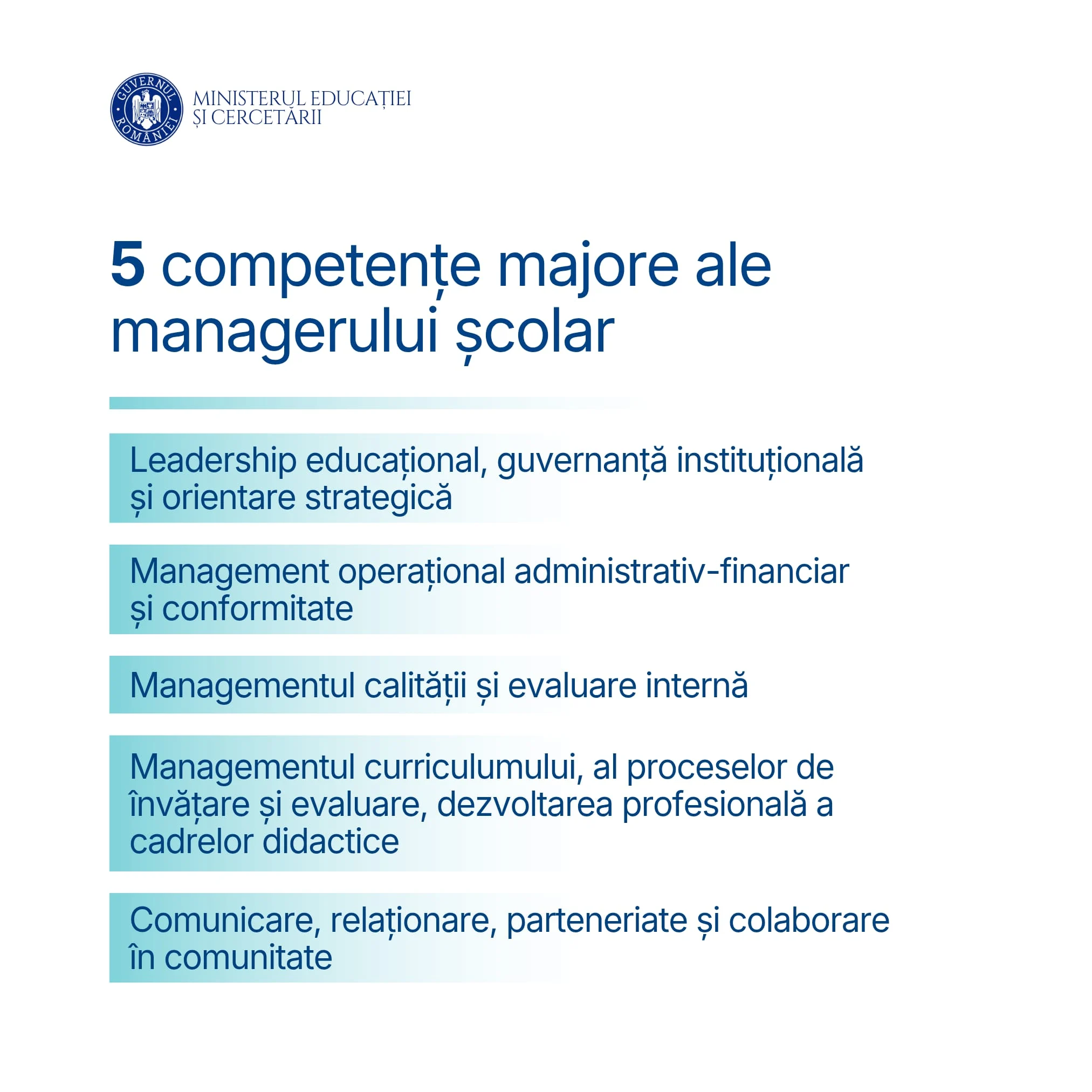 Sursa: Ministerul Educației