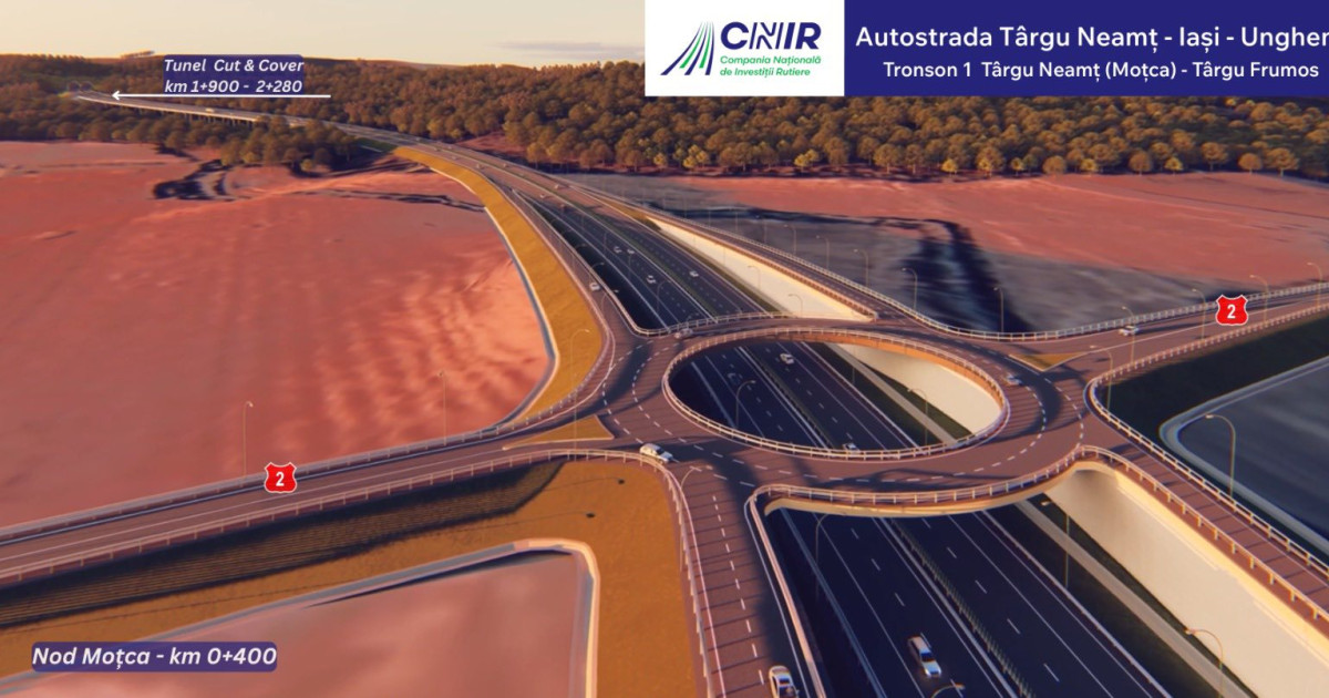 Primul contract SAFE pentru Autostrada „Unirii”, semnat: investiție de aproape 5 miliarde de lei pentru un tronson din A8