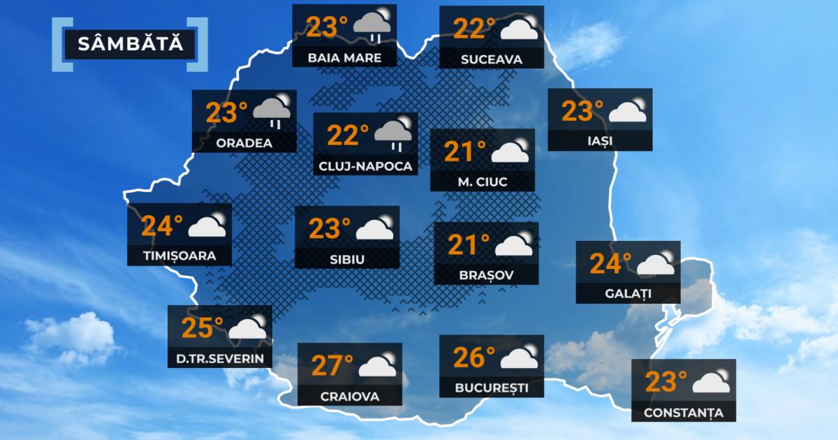 Vremea de mâine 13 iunie. Temperaturile urcă până la 27 de grade, dar nu scăpăm de furtuni şi vânt Vremea de mâine 13 iunie. Temperaturile urcă până la 27 de grade, dar nu scăpăm de furtuni şi vânt