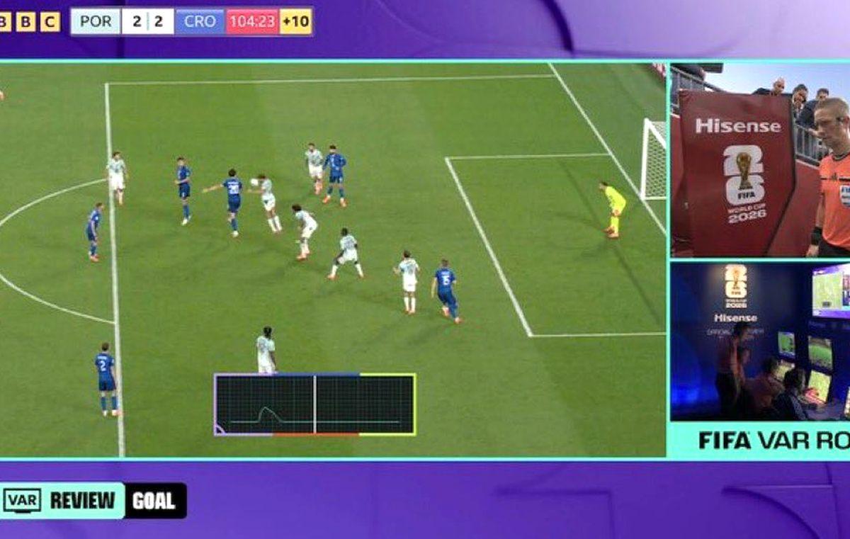 Nemaivăzut! Gol anulat pentru ofsaid în 90+13 în Portugalia