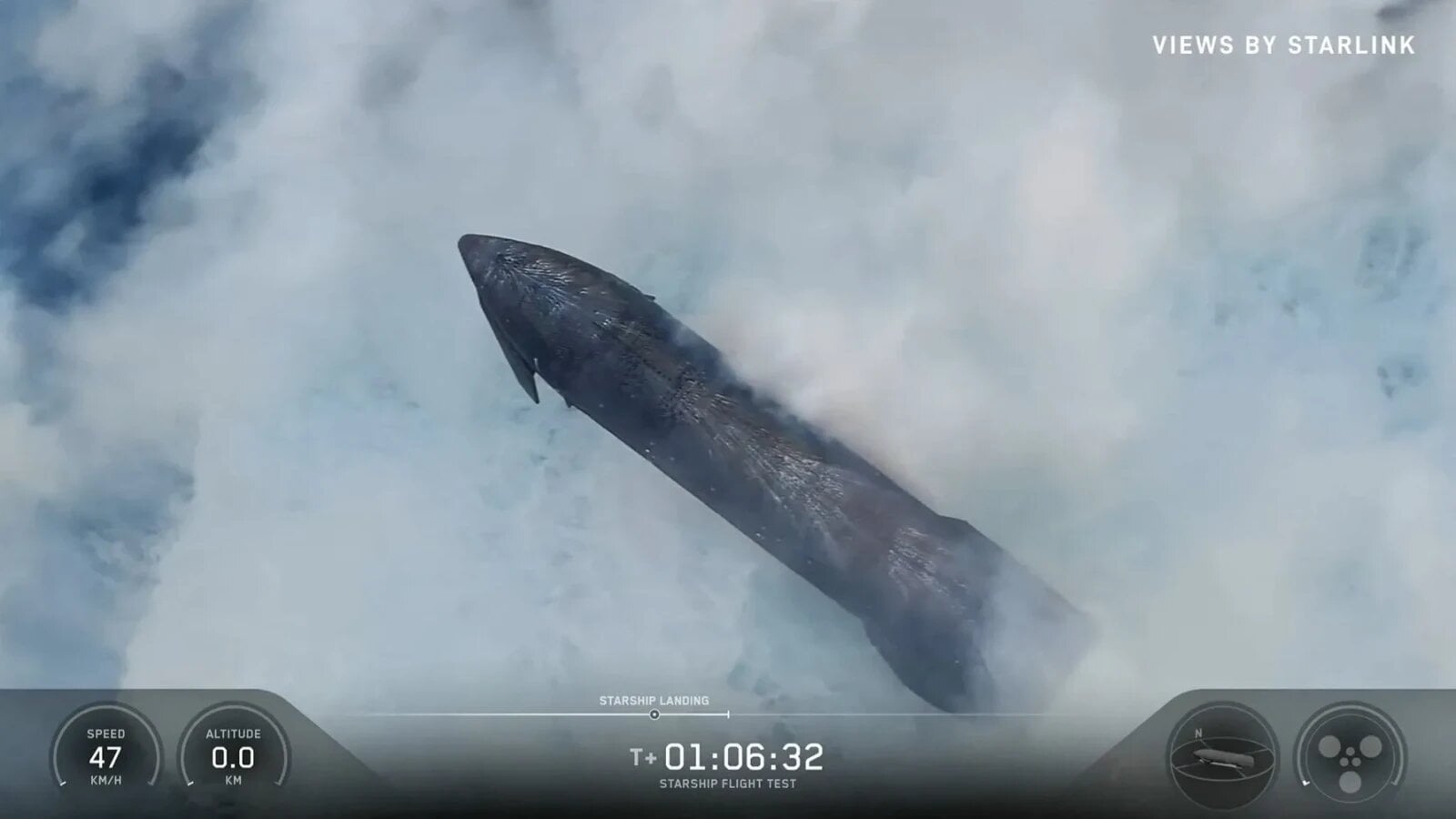 Acţiunile SpaceX au scăzut vineri, după anularea testului Starship; investitorii urmăresc atent evoluţia companiei Acţiunile SpaceX au scăzut vineri, după anularea testului Starship; investitorii urmăresc atent evoluţia companiei